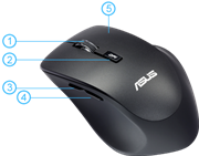 ASUS WIRELESS MOUSE DS-2440